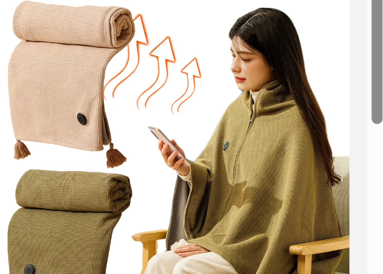 THERMOCLOAK - Manta Poncho Térmico USB